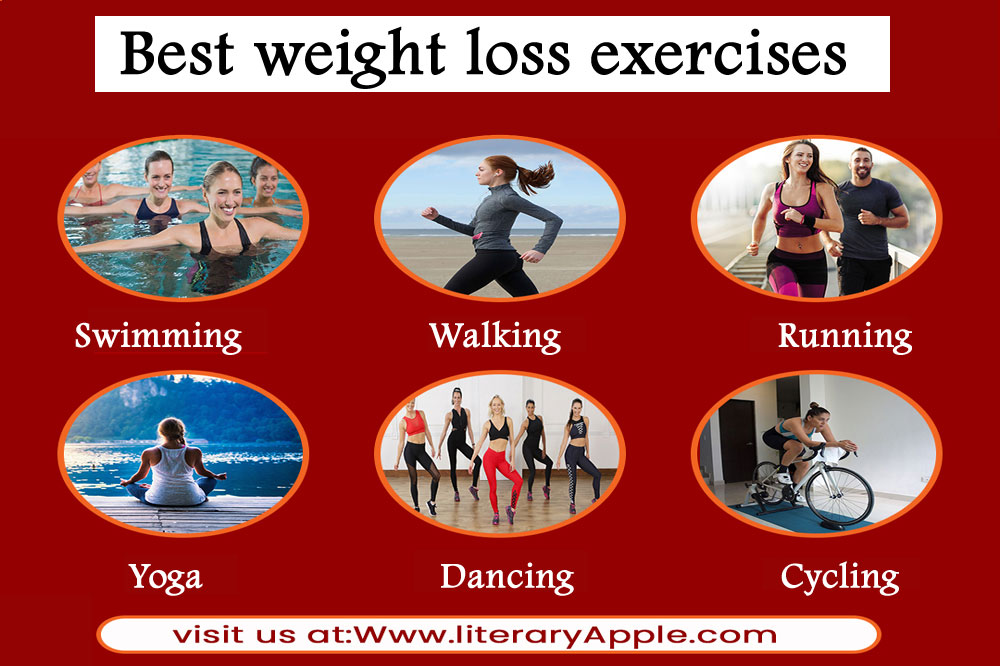 Best-weight-loss-exercises